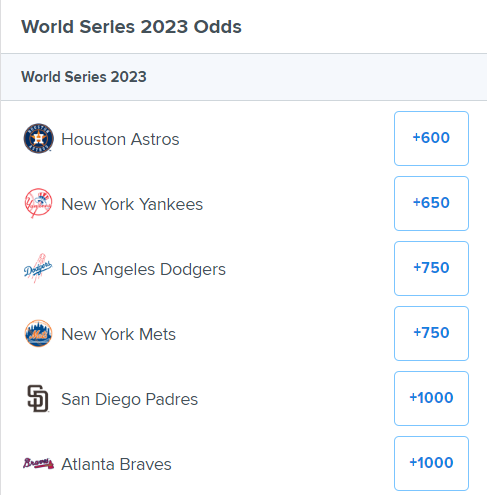 World Series 2023 Odds