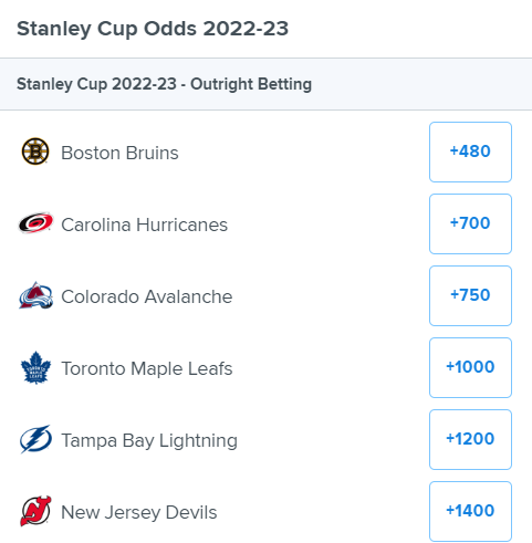 Stanley Cup 2022-23 - Outright Betting